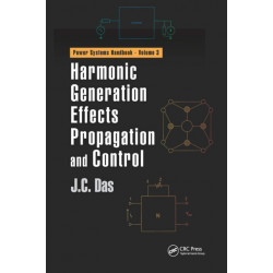 Harmonic Generation Effects Propagation and Control