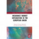 Insurance Market Integration in the European Union