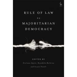 Rule of Law vs Majoritarian Democracy