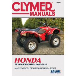 Honda TRX420 Rancher ATV (2007-2014) Service Repair Manual: 41821