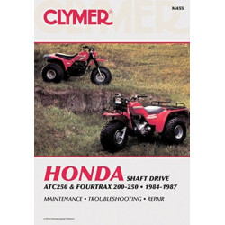 Honda ATC250 & Fourtrax 200-250 (1984-1987) Service Repair Manual