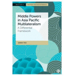 Middle Powers in Asia Pacific Multilateralism: A Differential Framework