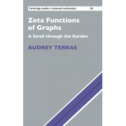 Zeta Functions of Graphs: A Stroll through the Garden