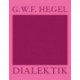 Dialektik
