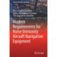 Modern Requirements for Noise Immunity Aircraft Navigation Equipment