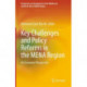Key Challenges and Policy Reforms in the MENA Region: An Economic Perspective