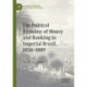 The Political Economy of Money and Banking in Imperial Brazil, 1850–1889