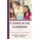 It Starts in the Classroom: Character Education for a Better Tomorrow