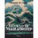 El ciclo de Nyarlathotep