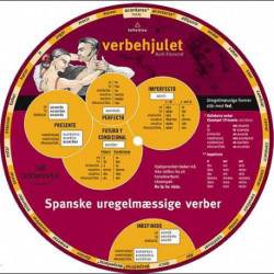 Verbehjulet, Spanske uregelmæssige verber