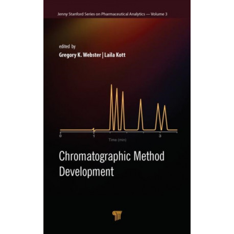 Chromatographic Methods Development