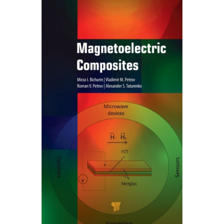 Magnetoelectric Composites