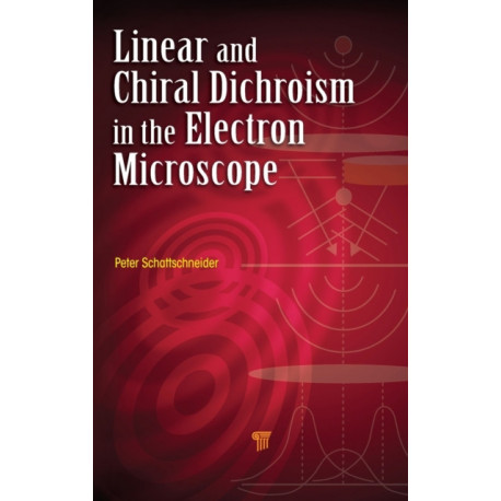 Linear and Chiral Dichroism in the Electron Microscope