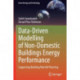 Data-Driven Modelling of Non-Domestic Buildings Energy Performance: Supporting Building Retrofit Planning