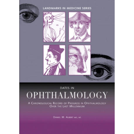 Dates in Ophthalmology