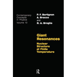 Giant Resonances