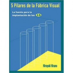 5 Pilares de la Fabrica Visual: La fuente para la implantacion de las 5S