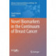 Novel Biomarkers in the Continuum of Breast Cancer