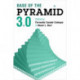 Base of the Pyramid 3.0: Sustainable Development through Innovation and Entrepreneurship