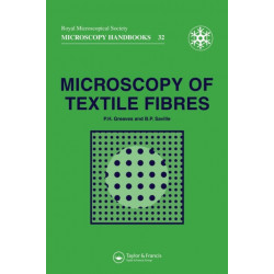 Microscopy of Textile Fibres