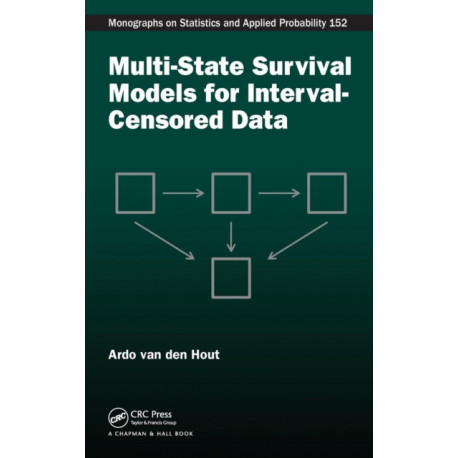 Multi-State Survival Models for Interval-Censored Data