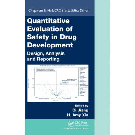 Quantitative Evaluation of Safety in Drug Development: Design, Analysis and Reporting