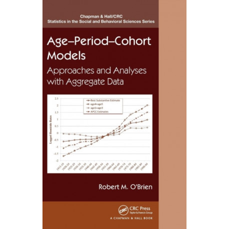 Age-Period-Cohort Models: Approaches and Analyses with Aggregate Data