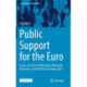 Public Support for the Euro: Essays on Labor Productivity, Monetary Economics, and Political Economy, Vol. 2