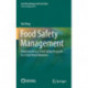 Food Safety Management: Implementing a Food Safety Program in a Food Retail Business