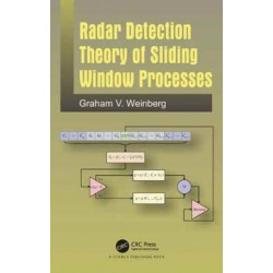 Radar Detection Theory of Sliding Window Processes