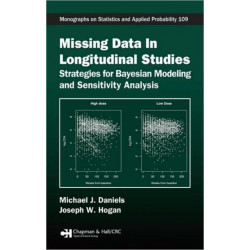 Missing Data in Longitudinal Studies: Strategies for Bayesian Modeling and Sensitivity Analysis