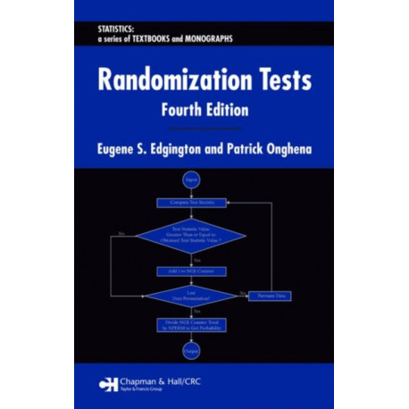 Randomization Tests