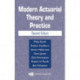 Modern Actuarial Theory and Practice