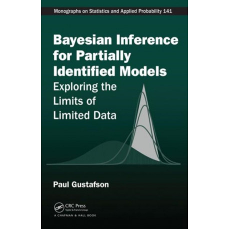Bayesian Inference for Partially Identified Models: Exploring the Limits of Limited Data