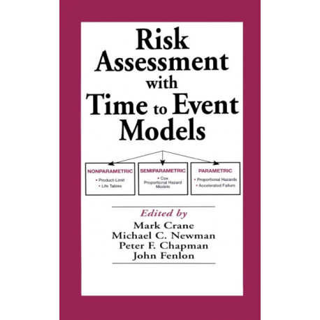 Risk Assessment with Time to Event Models