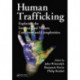 Human Trafficking: Exploring the International Nature, Concerns, and Complexities