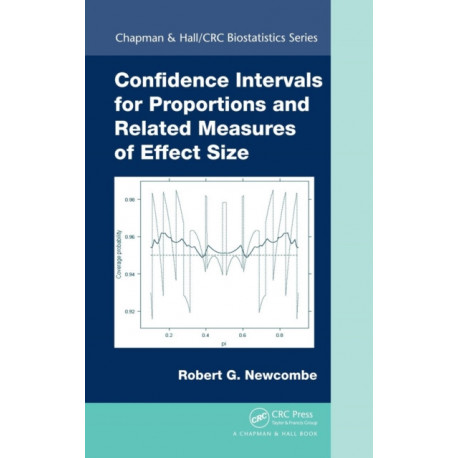 Confidence Intervals for Proportions and Related Measures of Effect Size