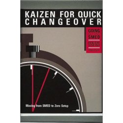Kaizen for Quick Changeover: Going Beyond SMED