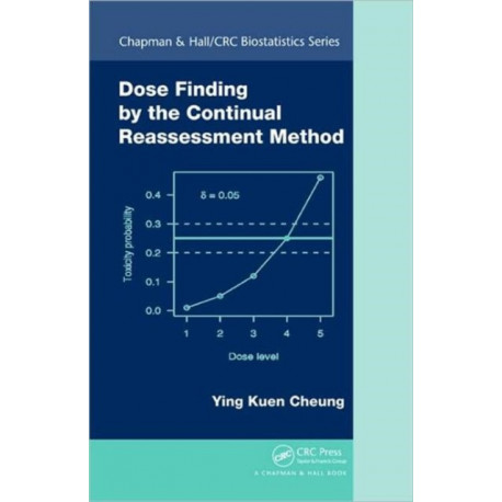 Dose Finding by the Continual Reassessment Method