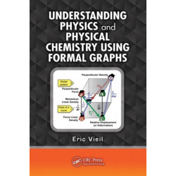 Understanding Physics and Physical Chemistry Using Formal Graphs
