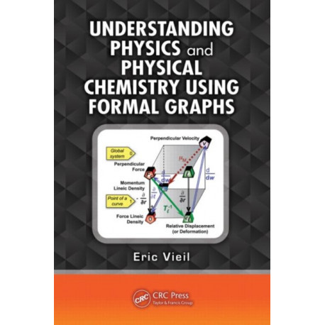 Understanding Physics and Physical Chemistry Using Formal Graphs