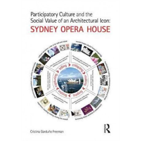 Participatory Culture and the Social Value of an Architectural Icon: Sydney Opera House