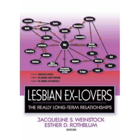 Lesbian Ex-Lovers: The Really Long-Term Relationships