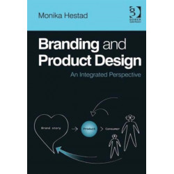 Branding and Product Design: An Integrated Perspective