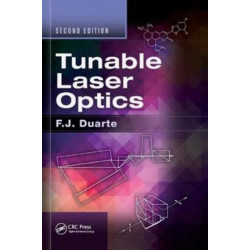 Tunable Laser Optics