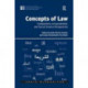 Concepts of Law: Comparative, Jurisprudential, and Social Science Perspectives