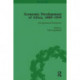 Economic Development of Africa, 1880–1939 vol 4