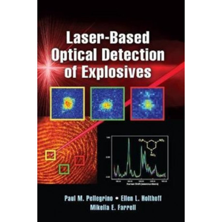 Laser-Based Optical Detection of Explosives