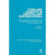 Town and Country in Central and Eastern Africa: Studies Presented and Discussed at the Twelfth International African Seminar, Lusaka, September 1972