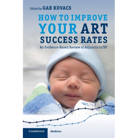 How to Improve your ART Success Rates: An Evidence-Based Review of Adjuncts to IVF